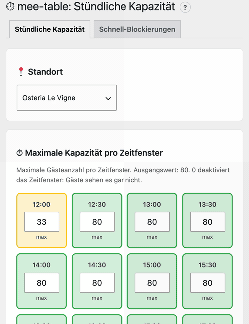 Die Stundenkapazität und die Schnellsperren