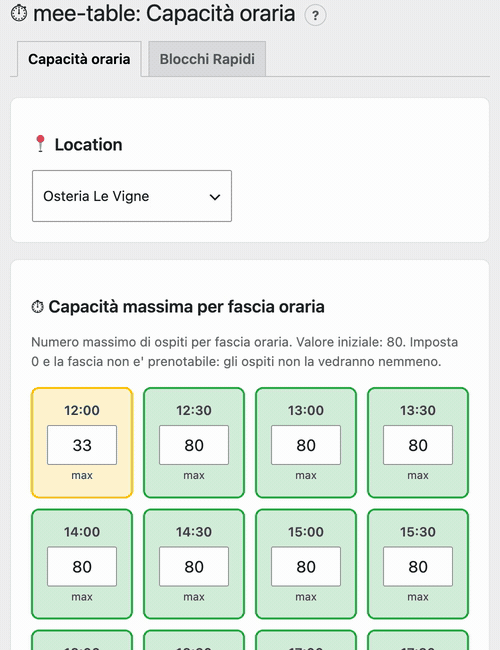 La capienza oraria e i blocchi rapidi